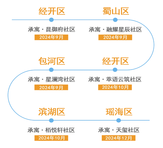 Ǯ��qg777(�й���)Ψһ�ٷ���վ