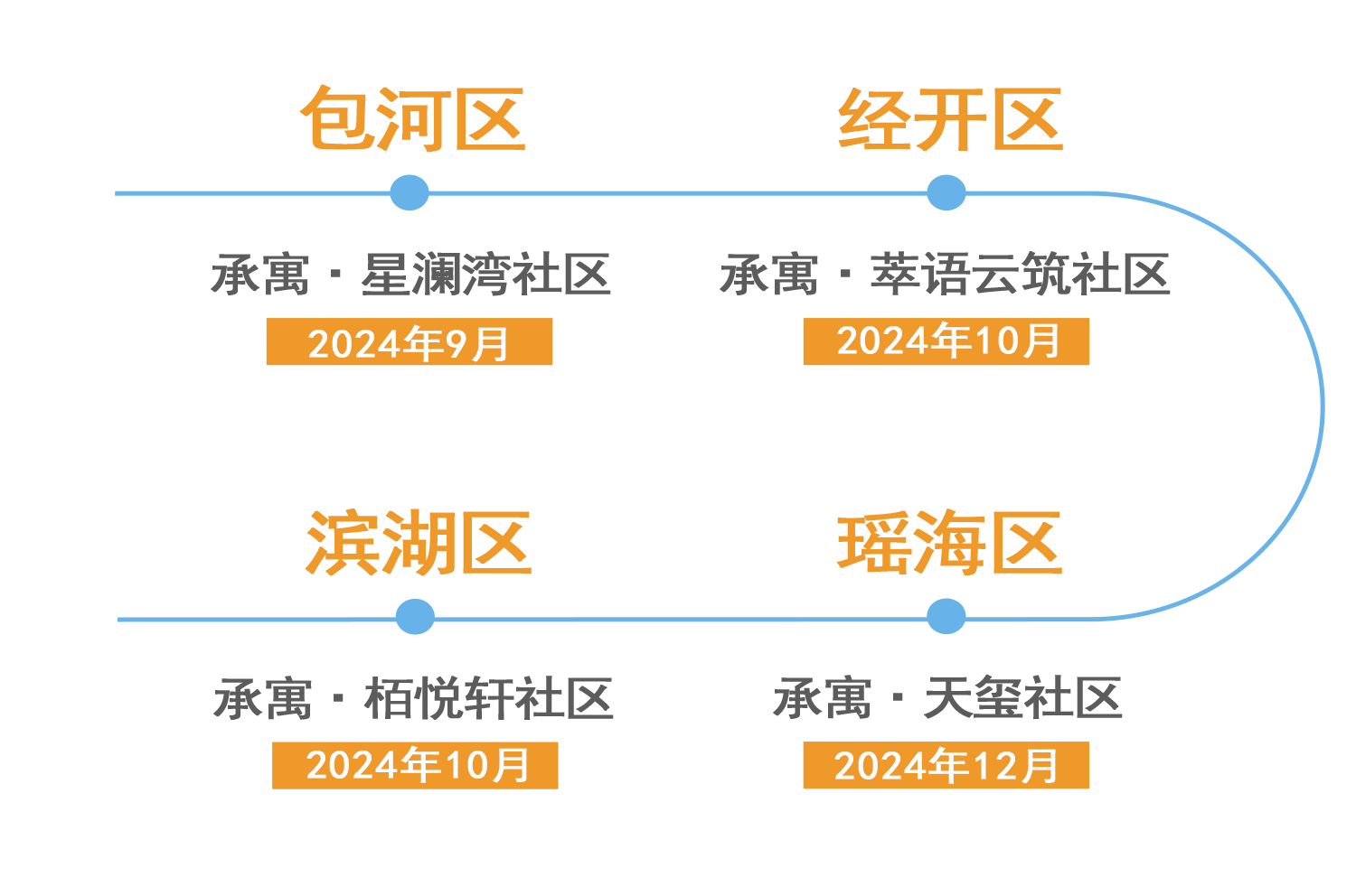 Ǯ��qg777(�й���)Ψһ�ٷ���վ