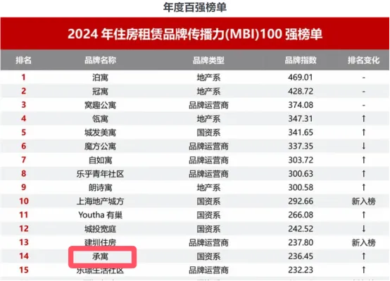 Ǯ��qg777(�й���)Ψһ�ٷ���վ